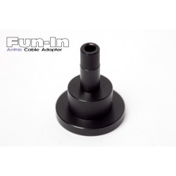 Nexus 防水盒光纤线转接头 CA15 1.5mm Nexus 防水盒光纤线转接头 CA15 1.5mm