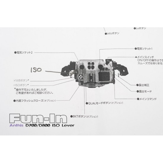 Nexus D700/D800 ISO控制套件