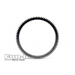 Zoom Gear HG-86805 for Canon EF16-35mm f/2.8L III USM