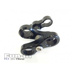 F.I.T. 箝制夹 F.I.T. 箝制夹