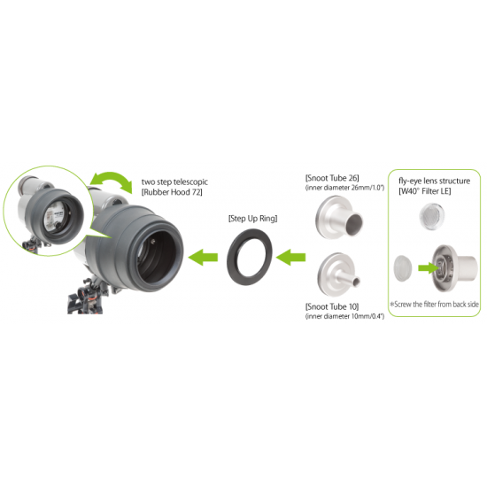 INON 光束罩 for Z-240/D2000 (已停产) INON 光束罩 for Z-240/D2000 (已停产)