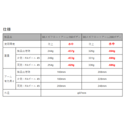 INON 90 超浮力灯臂 208 16cm (-437g)