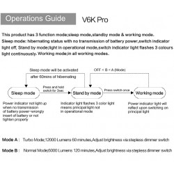 SUPE V6K pro 摄影灯 (12000 流明) SUPE V6K pro 摄影灯 (12000 流明)