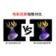 SUPE V7K pro 摄影灯 (15000 流明, 照明角度120度, 加大6Ah/88.8Wh 电池) SUPE V7K pro 摄影灯 (15000 流明, 照明角度120度, 加大6Ah/88.8Wh 电池)