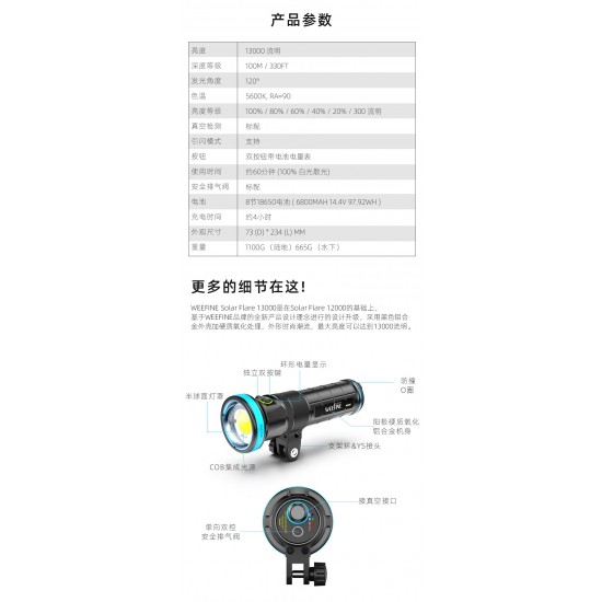 Weefine WF087 Solar Flare 13000 散光摄影灯 (高演色 5600K Ra90) Weefine WF087 Solar Flare 13000 散光摄影灯 (高演色 5600K Ra90)